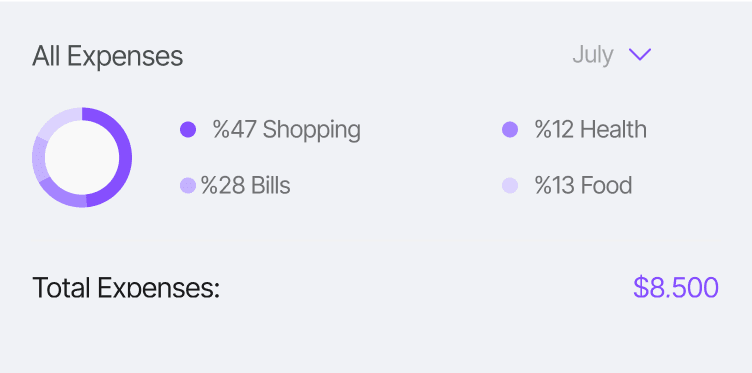 Seamless payroll integration